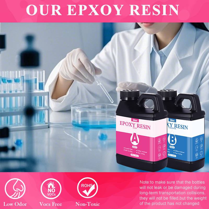 ชุดเรซินอีพ็อกซี่ใส 1:1 – แห้ง - Jewelry Making Board บทวิจารณ์และราคา